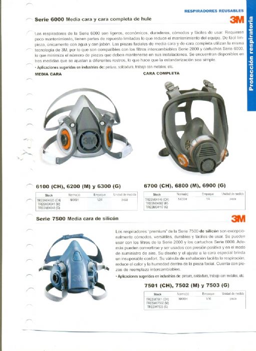 RESPIRADORES 3M